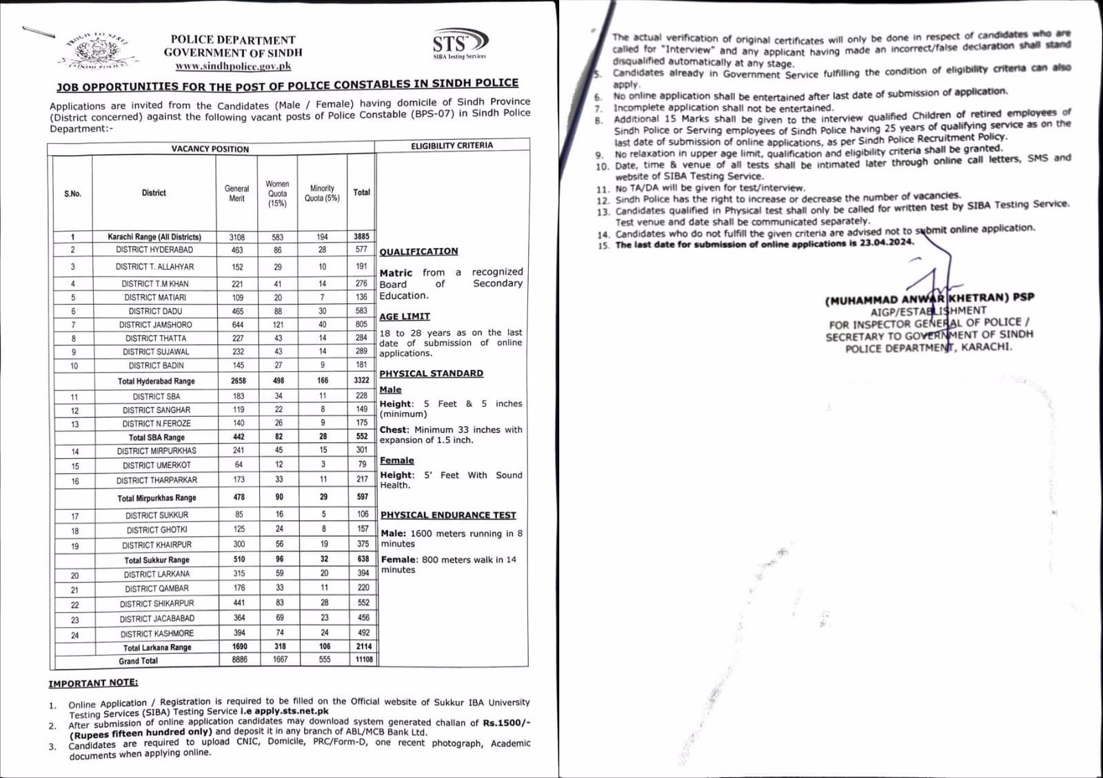 Sindh Police Jobs 2024 Official Advertisement