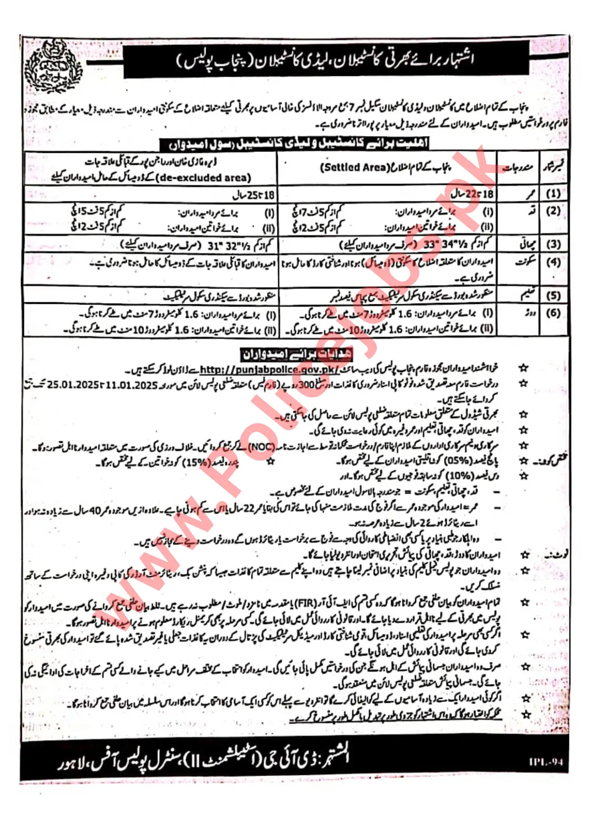 Punjab Police Jobs 2025 Official Advertisement