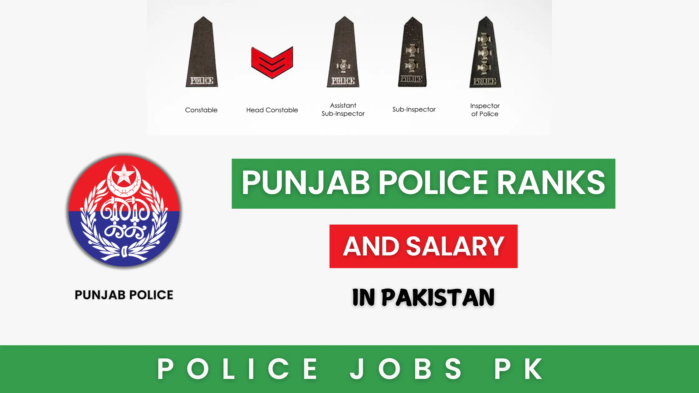 Punjab Police Ranks and Salary in Pakistan