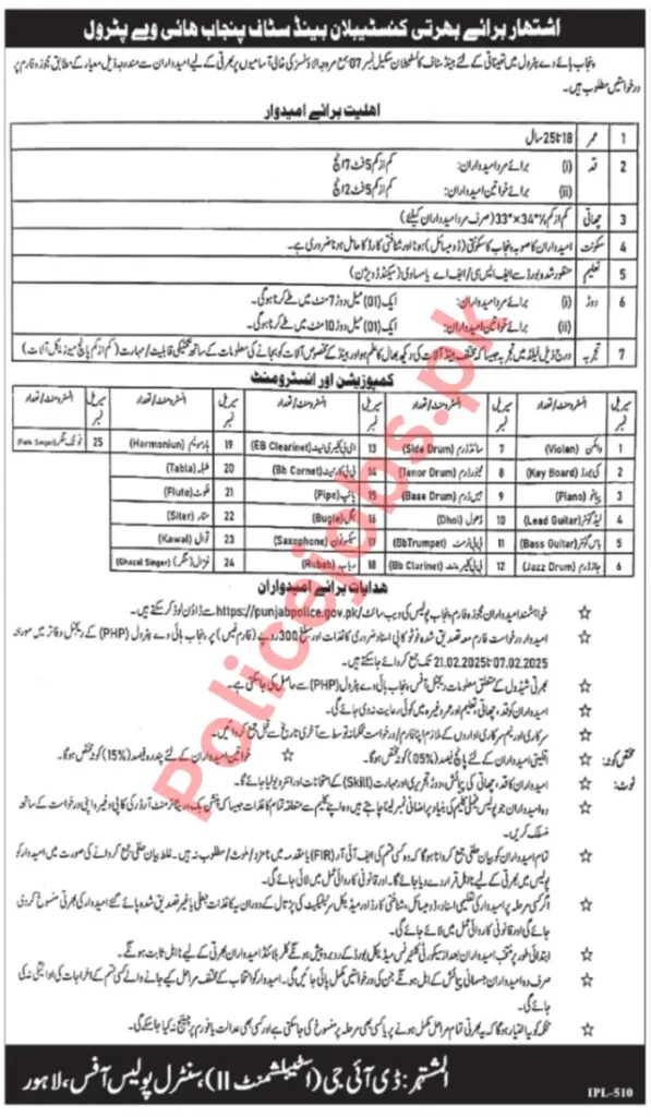 Punjab Highway Patrol Police Jobs 2025 Advertisement